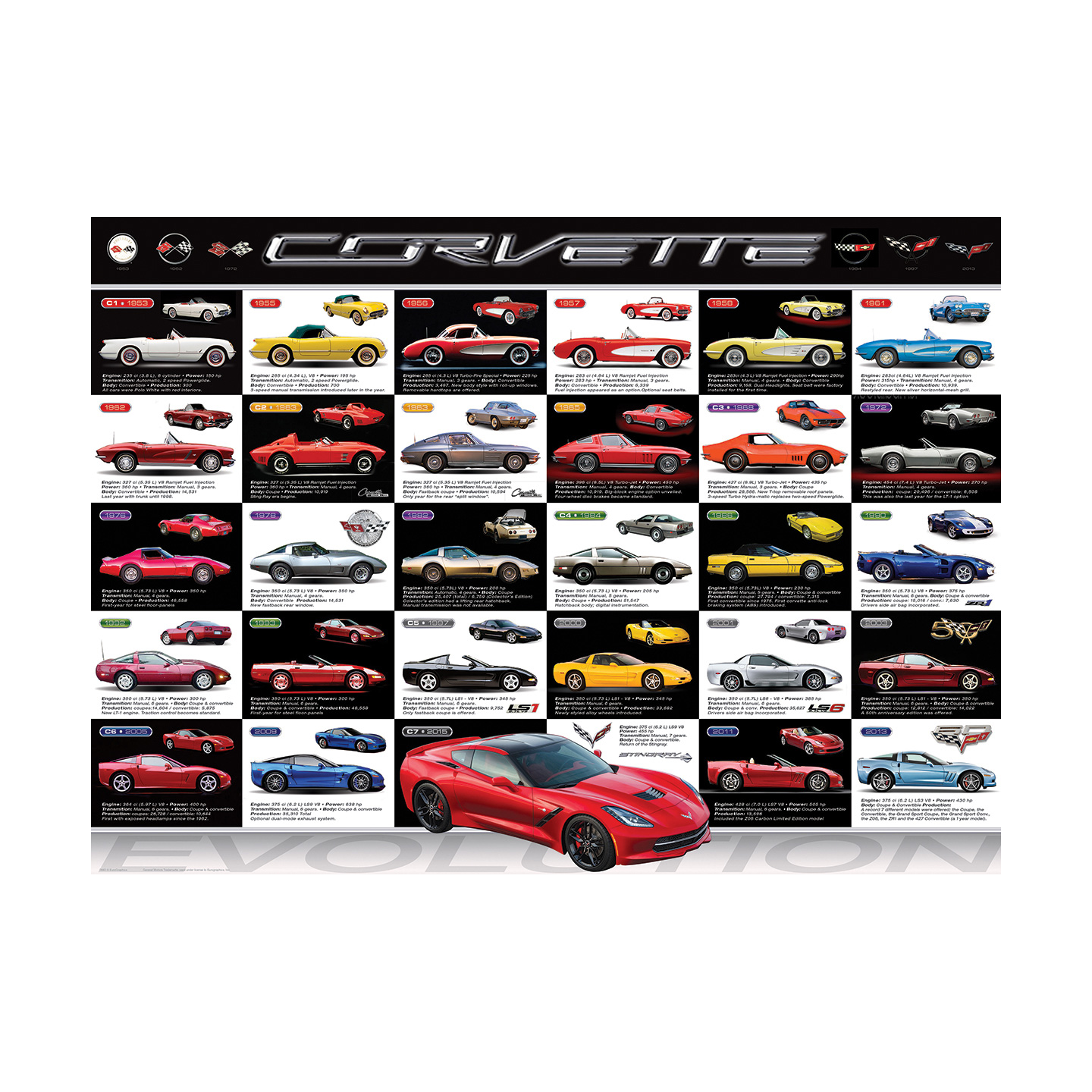 Tan Corvette Evolution 1000 Piece Puzzle