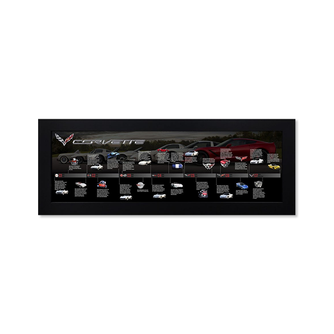 Black Framed Corvette Timeline Canvas
