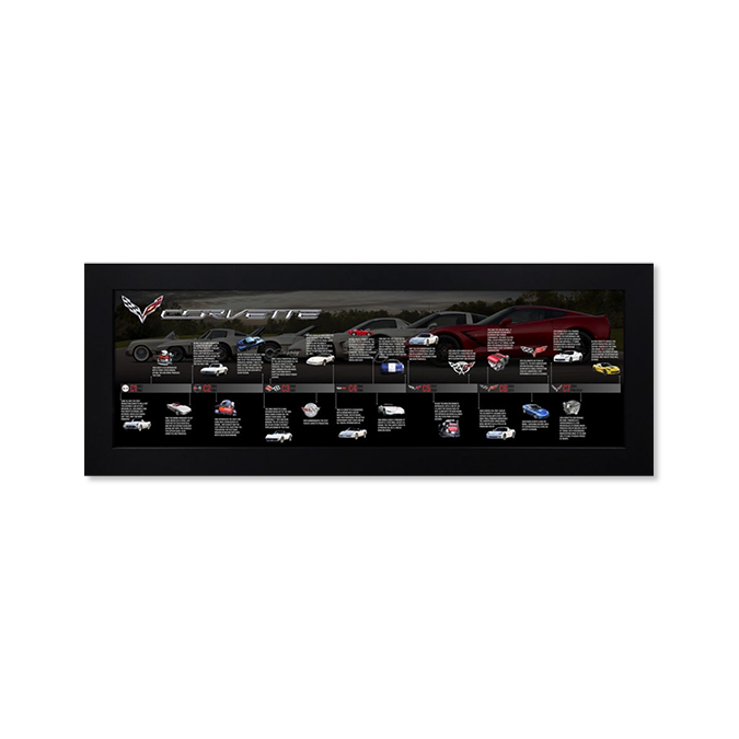 Framed Corvette Timeline Canvas