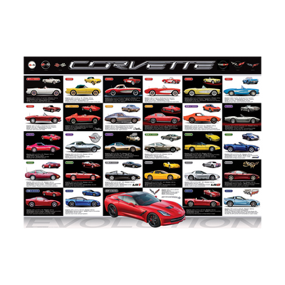 Corvette Evolution 1000 Piece Puzzle
